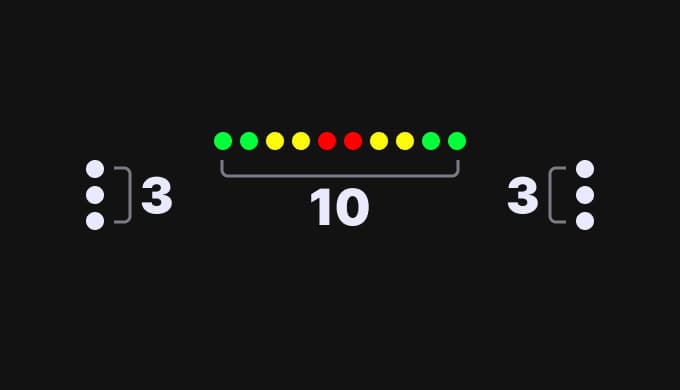 RPM Profile - 3-10-3