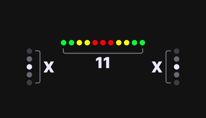 RPM Profile - X-11-X