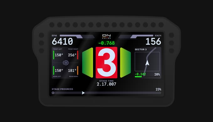 Rally Dashboard