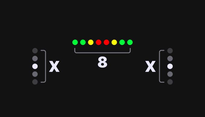 RPM Profile - X-8-X