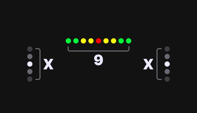 RPM Profile - X-9-X