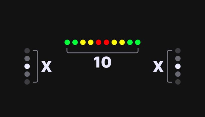 RPM Profile - X-10-X