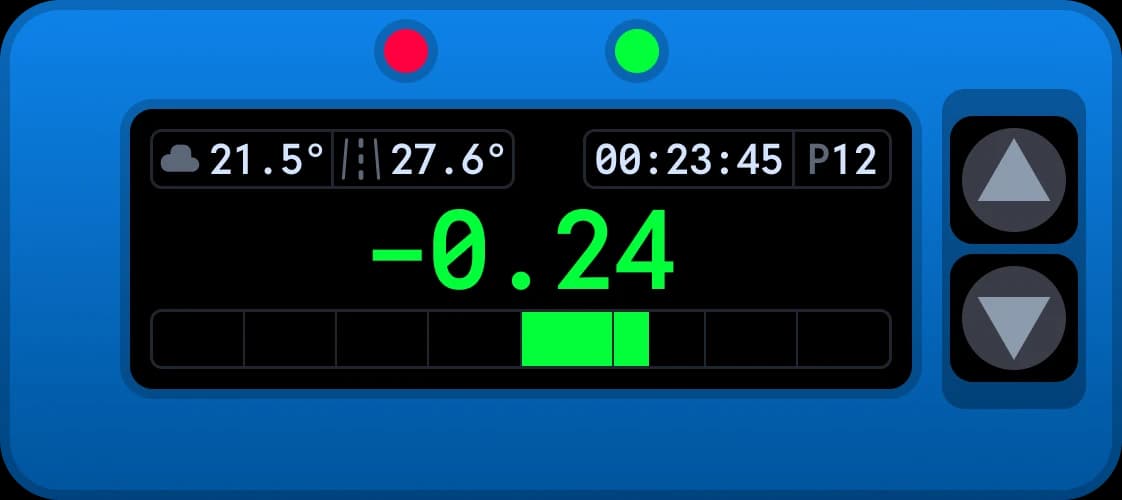 Chrono dashboard Delta screen