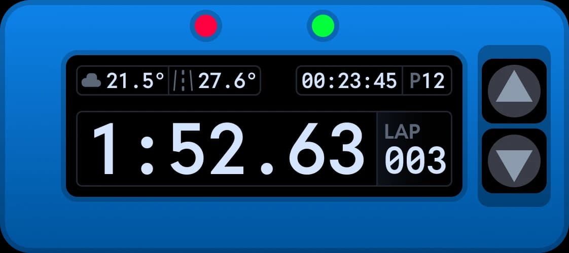 Chrono dashboard
