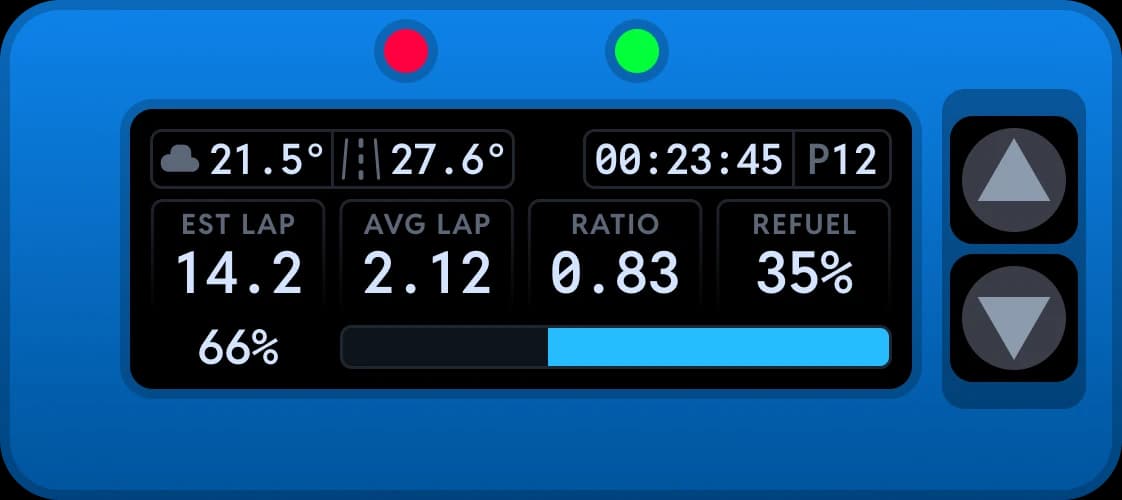 Chrono dashboard NRG screen