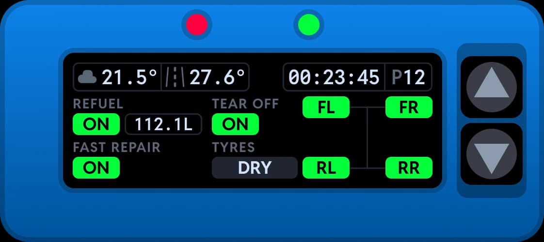 Chrono dashboard Pit View screen