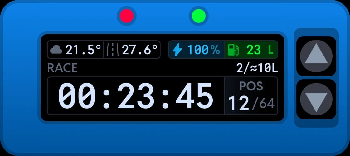 Chrono dashboard Session screen