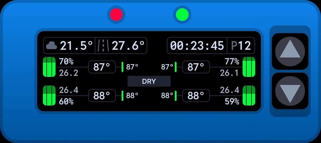 Chrono dashboard Tyres screen