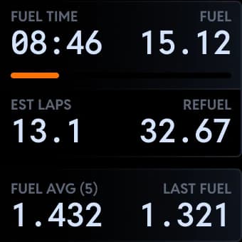 The Fuel Adaptive Display Zone on the dash