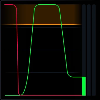 The Inputs Adaptive Display Zone on the dash