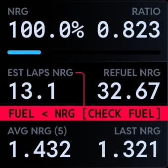 The NRG Adaptive Display Zone on the dash
