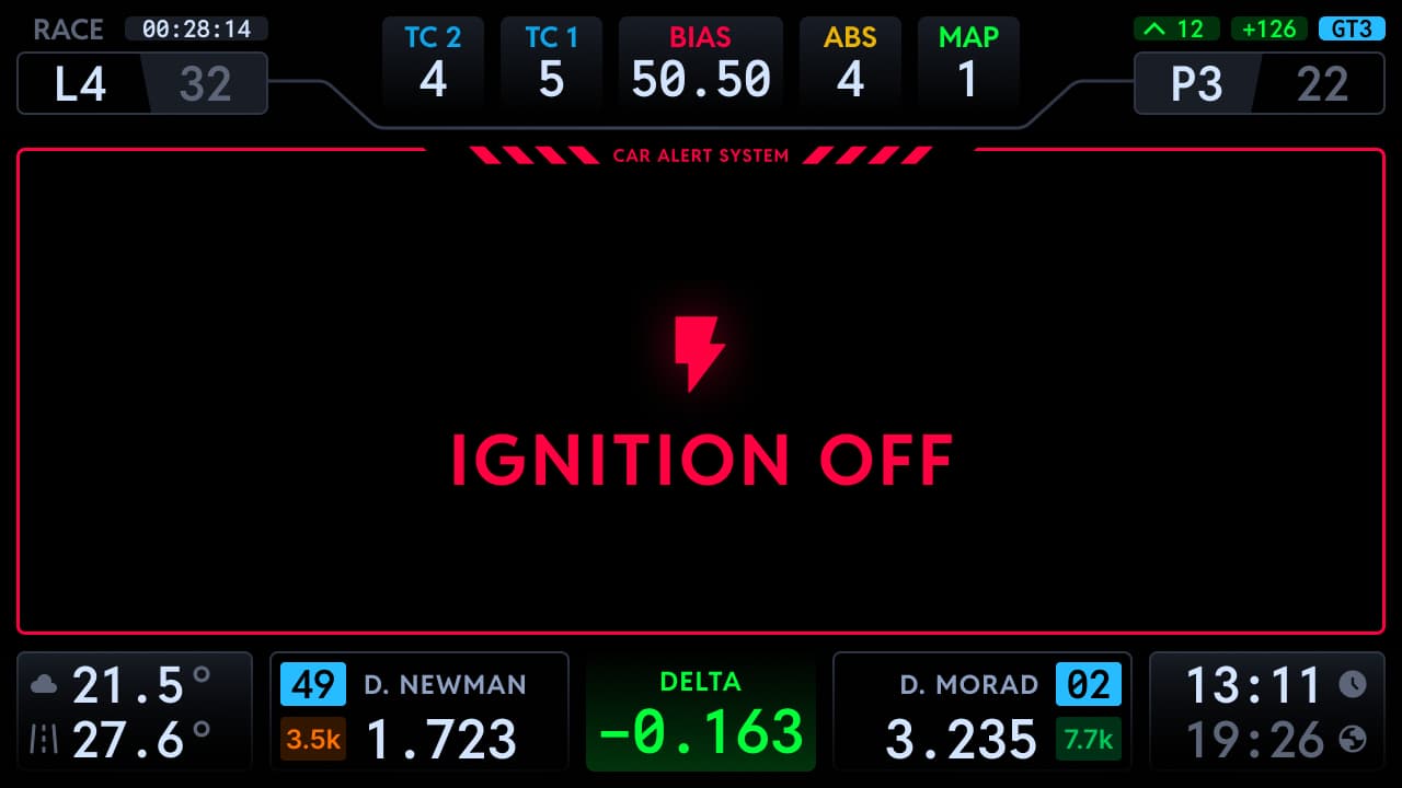Endurance dashboard Car alerts option Extended