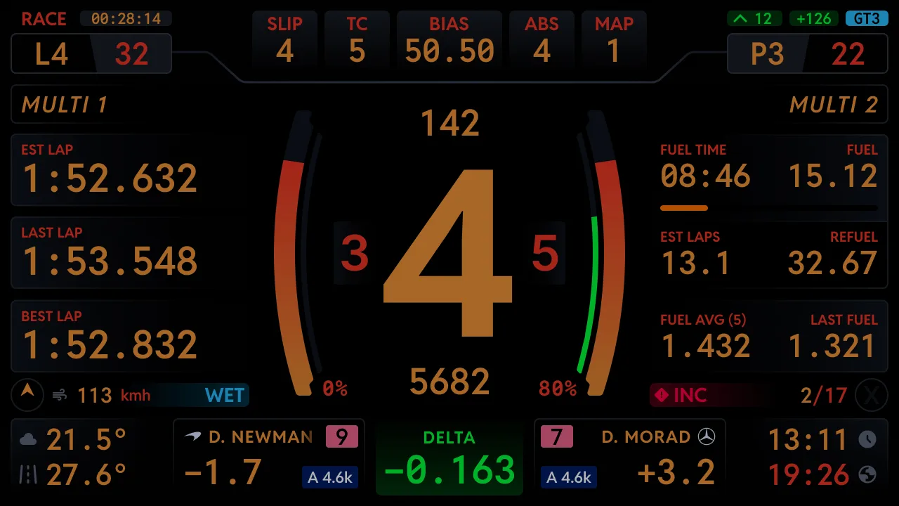 Endurance dashboard Dark mode option Orange