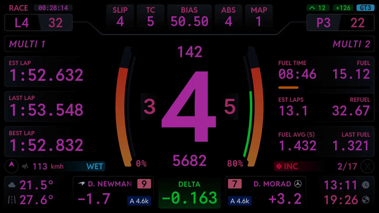Endurance dashboard Dark mode option Purple