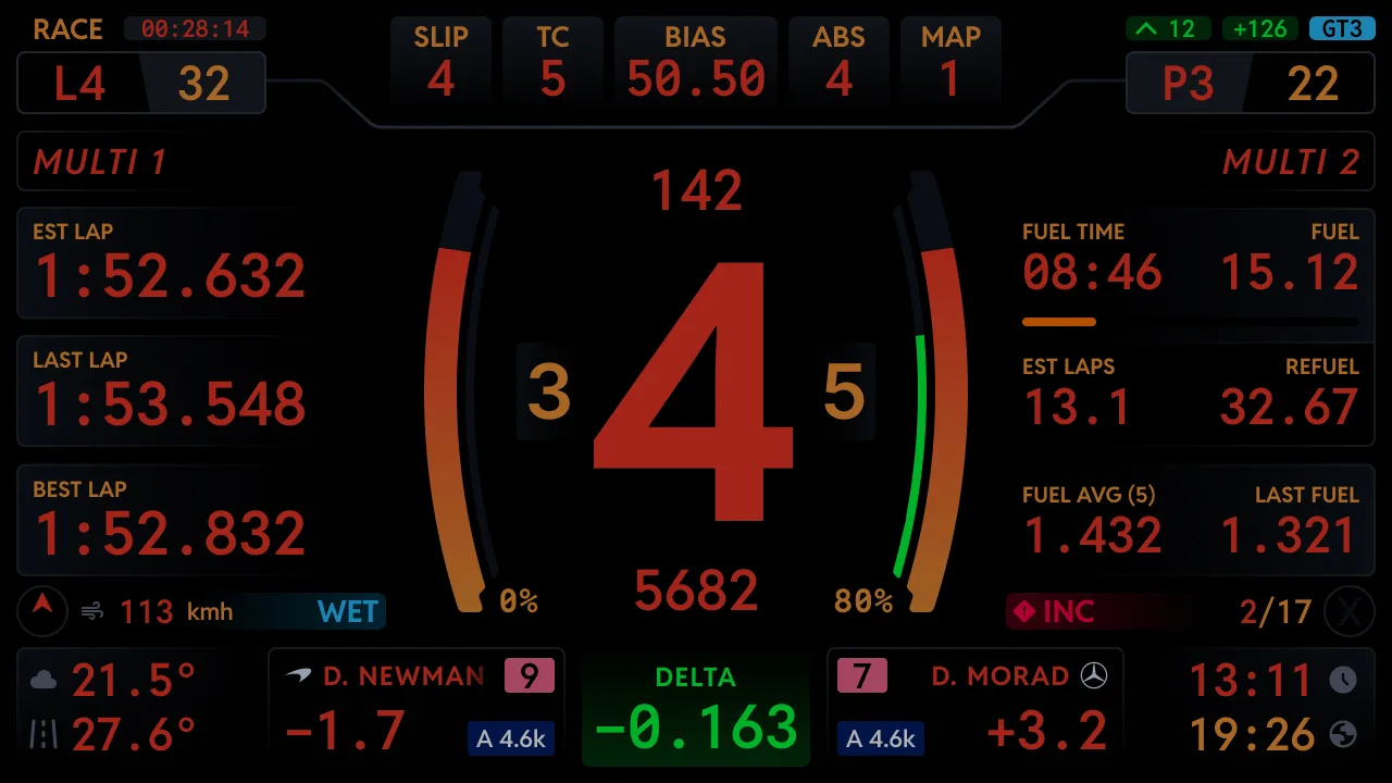 Endurance dashboard Dark mode option Red