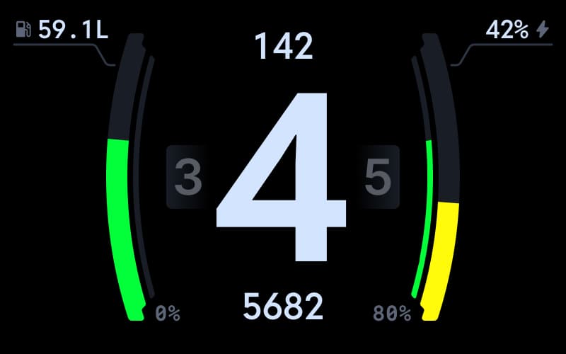 Endurance dashboard Gauge data option Energy