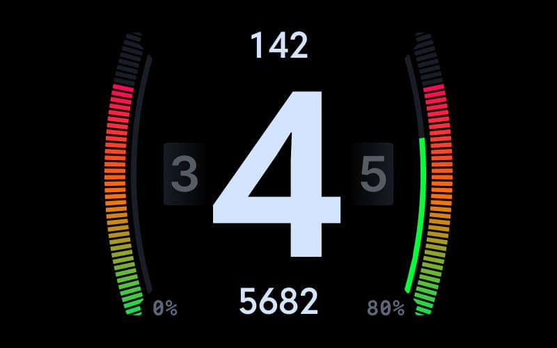 Endurance dashboard Gauge style option Dashed