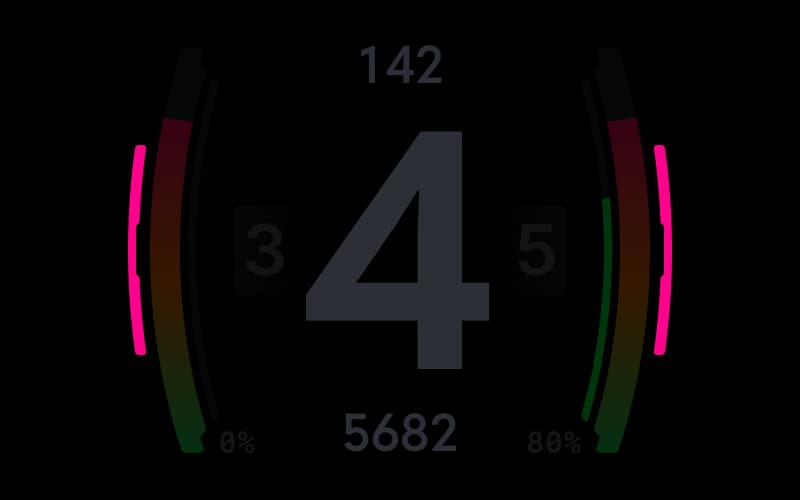 Endurance dashboard Gauge style option Spotters