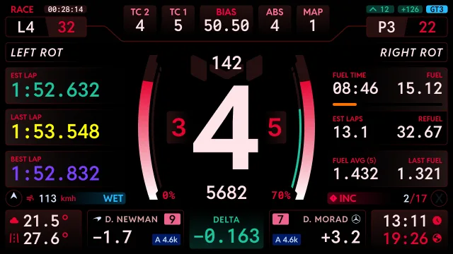 Endurance dashboard Display themes option Moradness
