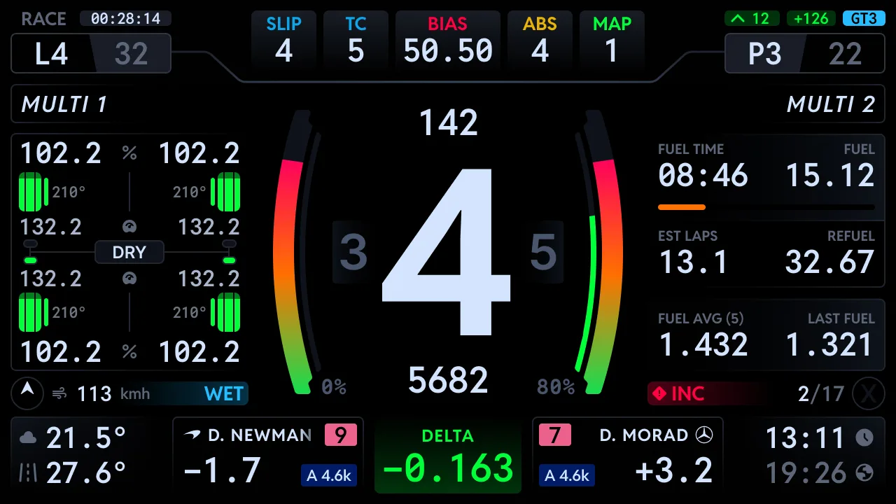 Endurance dashboard Display themes option Regular