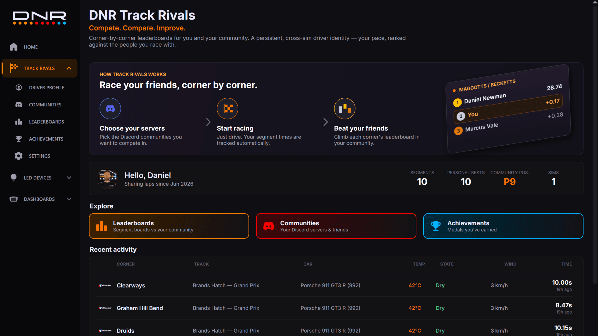 Track Rivals in the DNR plugin — screenshot 1 of 6