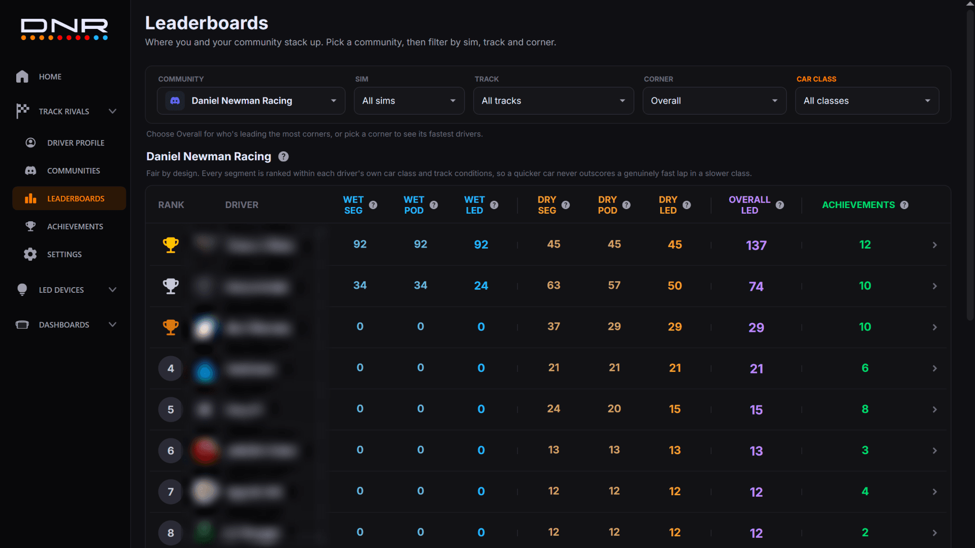 Track Rivals in the DNR plugin — screenshot 4 of 6