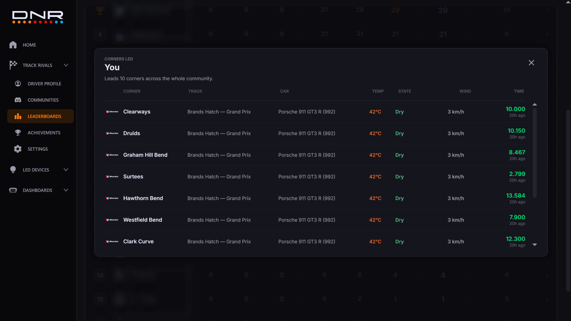 Track Rivals in the DNR plugin — screenshot 5 of 6