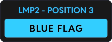 The Virtual Flags panel showing a blue flag