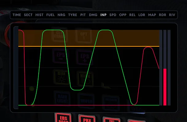 Virtual Box Inputs screen in the sim