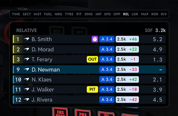 Virtual Box Relative screen in the sim