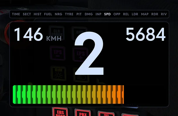Virtual Box Speedo screen in the sim